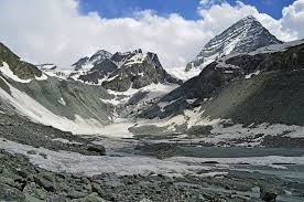 Melting Glaciers: Part 5 :Lidder Valley glaciers shrink 17% in 30 years